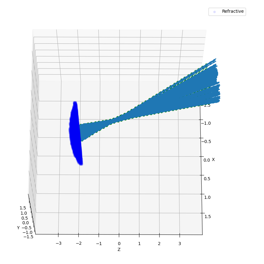 _images/Example03_res0-04_other_view_refraction_count_51_planes.png
