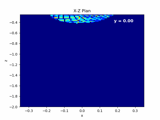 _images/Example04_res0-01_pi-64_tilted.gif