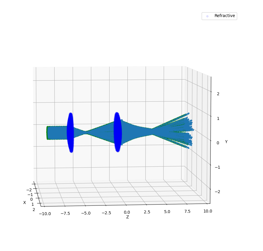 _images/Example01_res0-05_side_view.png
