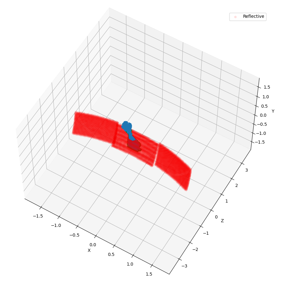 _images/Example04_rotation-X-axis.png