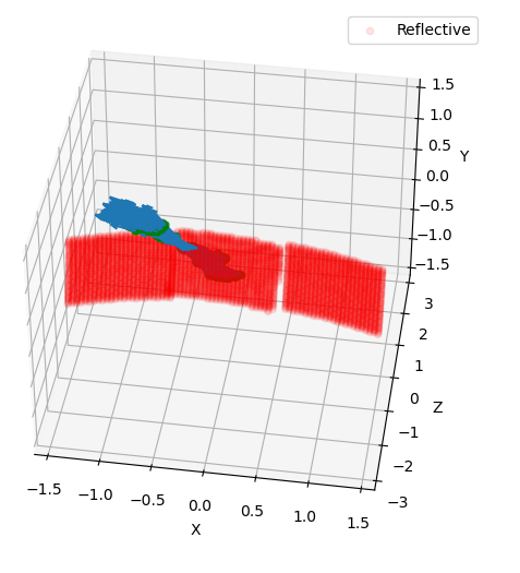 _images/Example04_rotation.png