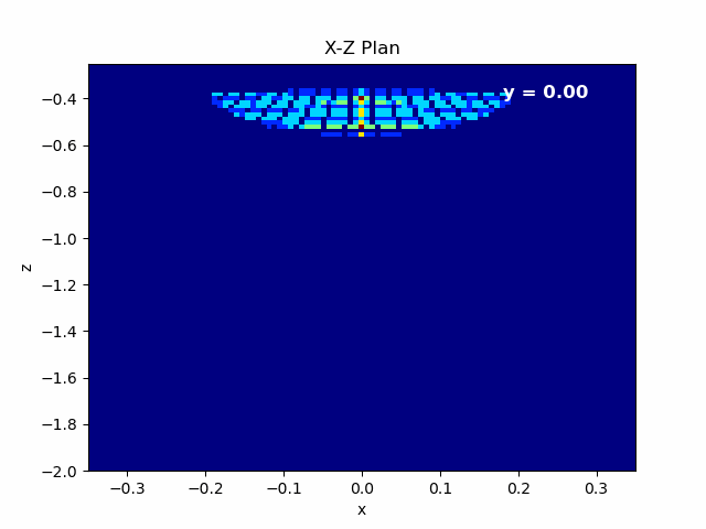 _images/Example04_res0-01_pi-16_tilted-X-axis.gif